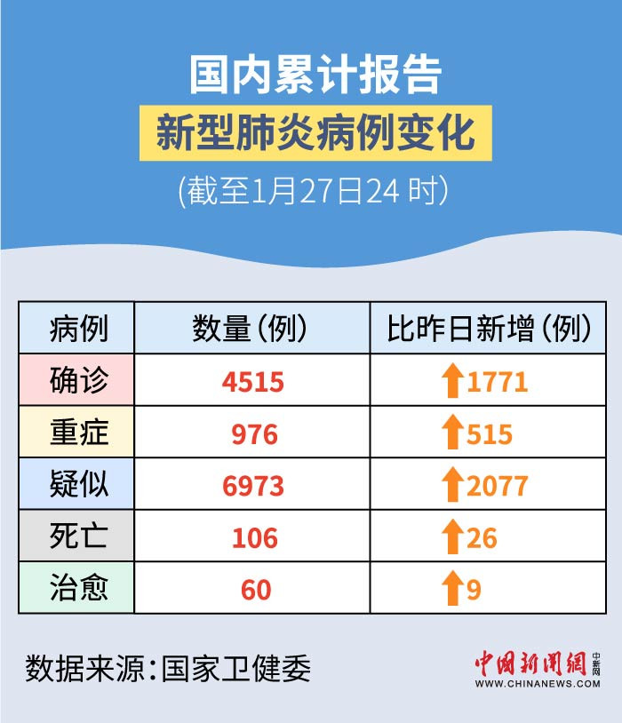 最新增肺炎，學(xué)習(xí)之旅中的變化與挑戰(zhàn)，自信與成就感的孕育地