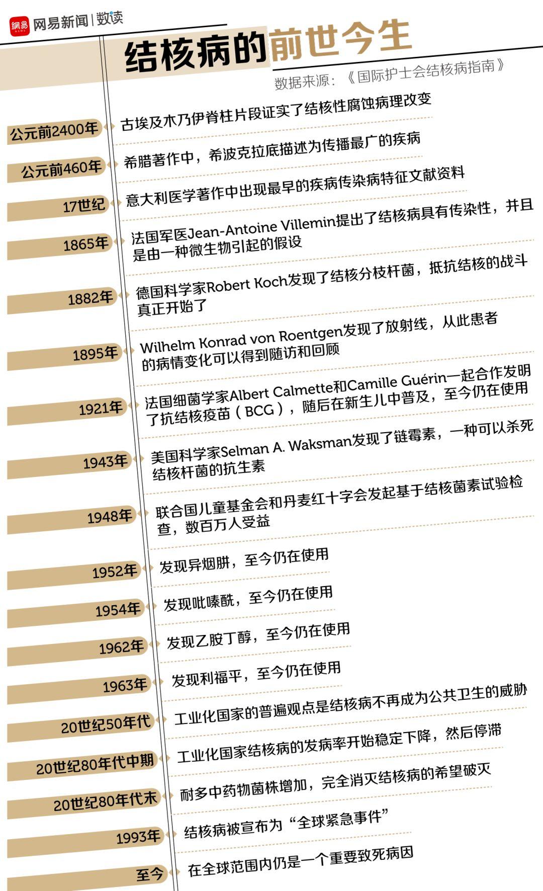 瘟疫最新動(dòng)態(tài)更新，全球瘟疫最新?tīng)顩r分析
