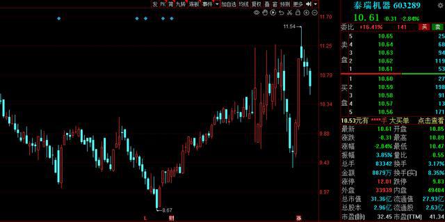 最新籌碼集中，任務(wù)完成與技能學(xué)習(xí)詳細(xì)步驟指南