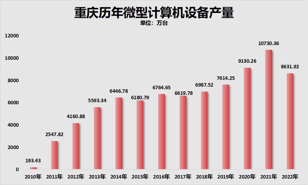 重慶人口最新動態(tài)，小巷神秘小店背后的故事