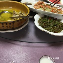 最新美食群，探索美食的熱門聚集地