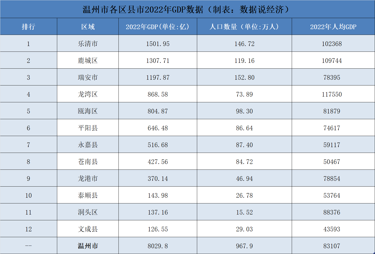 甌北區(qū)高科技產(chǎn)品展示，科技魅力與未來生活的體驗