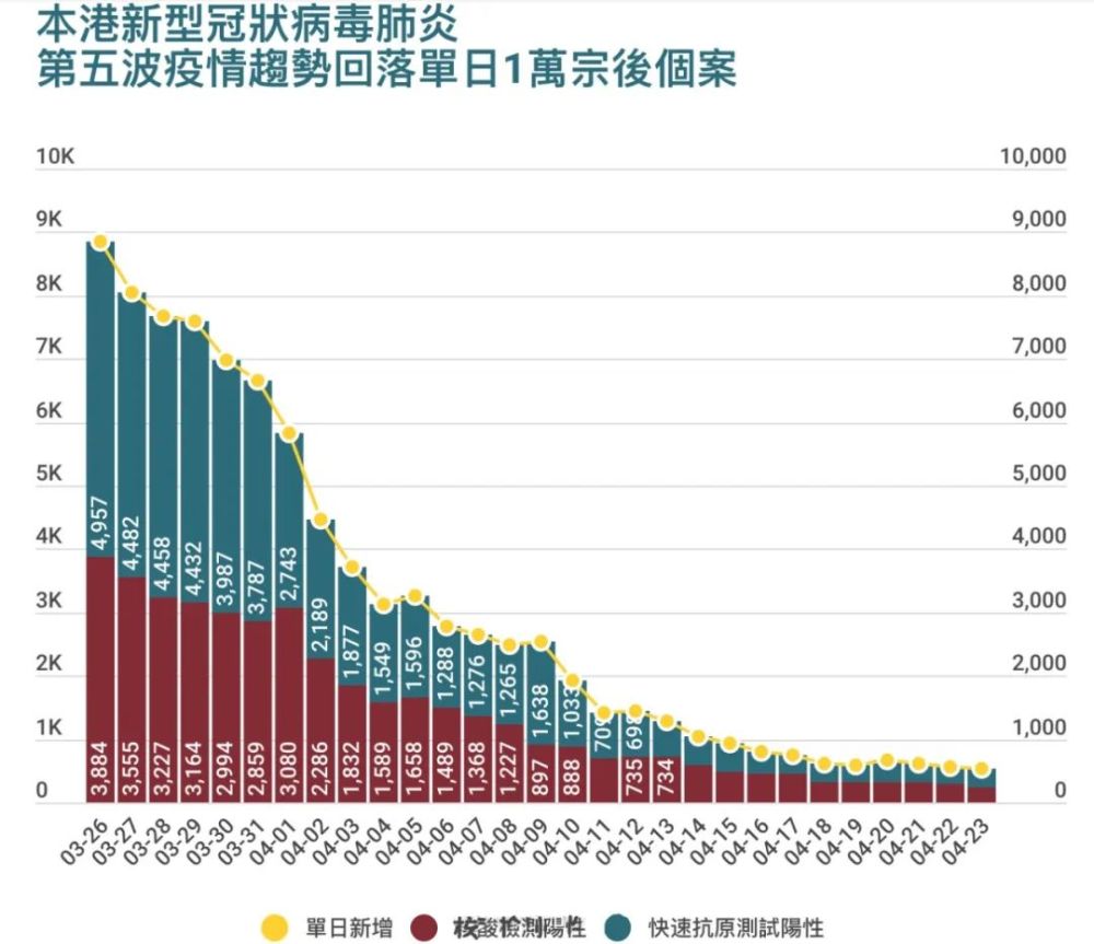 澳門疫情最新動(dòng)態(tài)與小巷深處的獨(dú)特風(fēng)情與美食探索