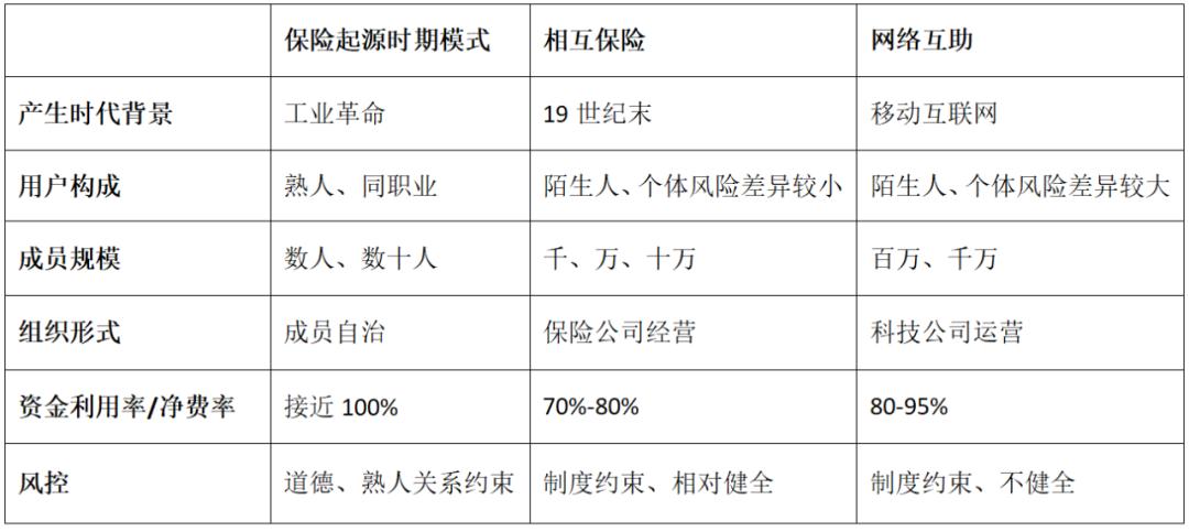 科技重塑商業(yè)，經(jīng)營寶最新體驗，感受未來管理之美