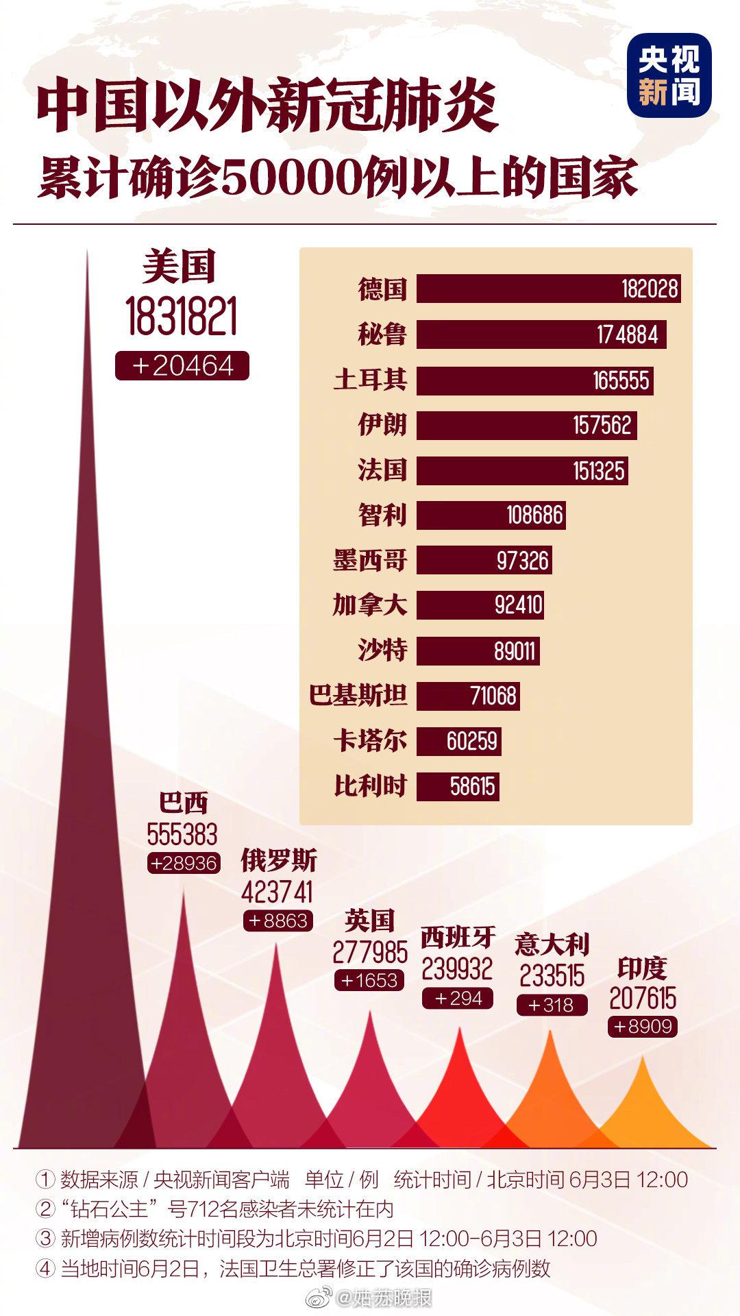 國(guó)際肺炎最新動(dòng)態(tài)，學(xué)習(xí)之路帶來自信與成就感的旅程