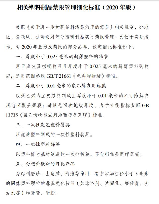 最新塑料用品，時代進步的產(chǎn)物與環(huán)保挑戰(zhàn)的雙重考量