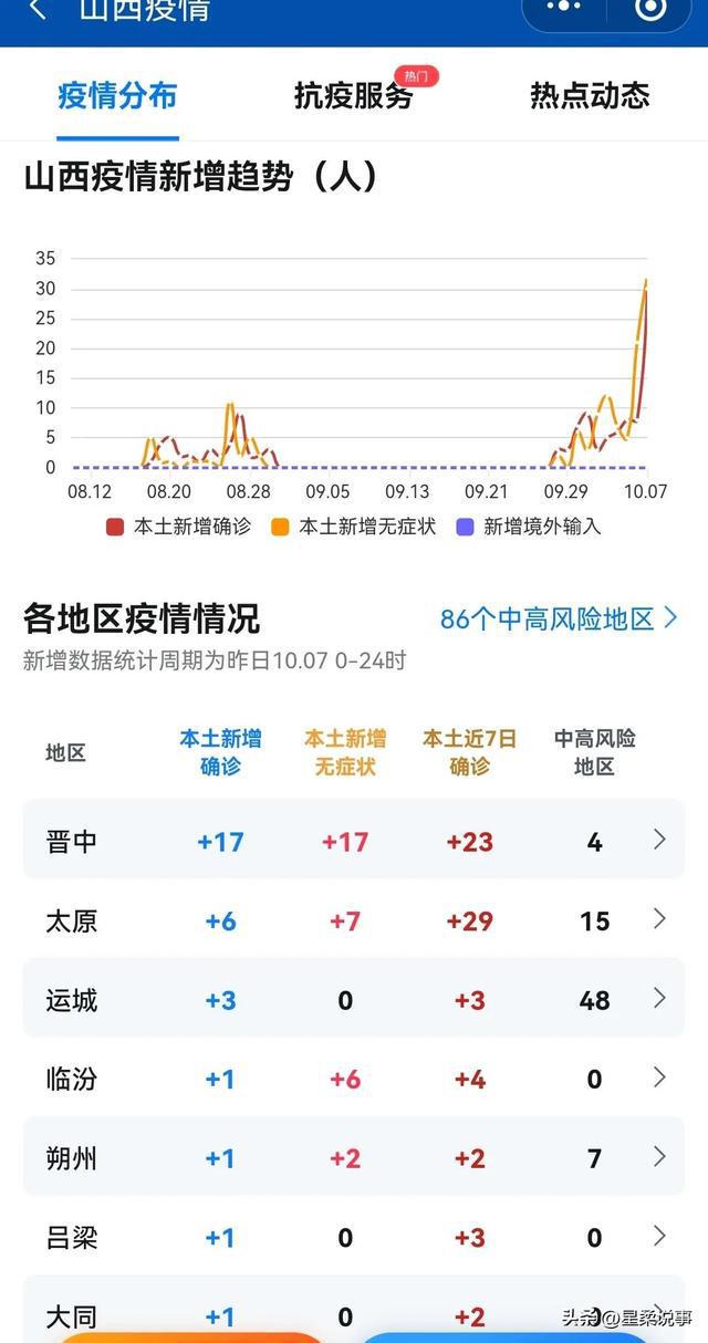 呂梁最新疫情動(dòng)態(tài)，防疫指南與應(yīng)對(duì)步驟