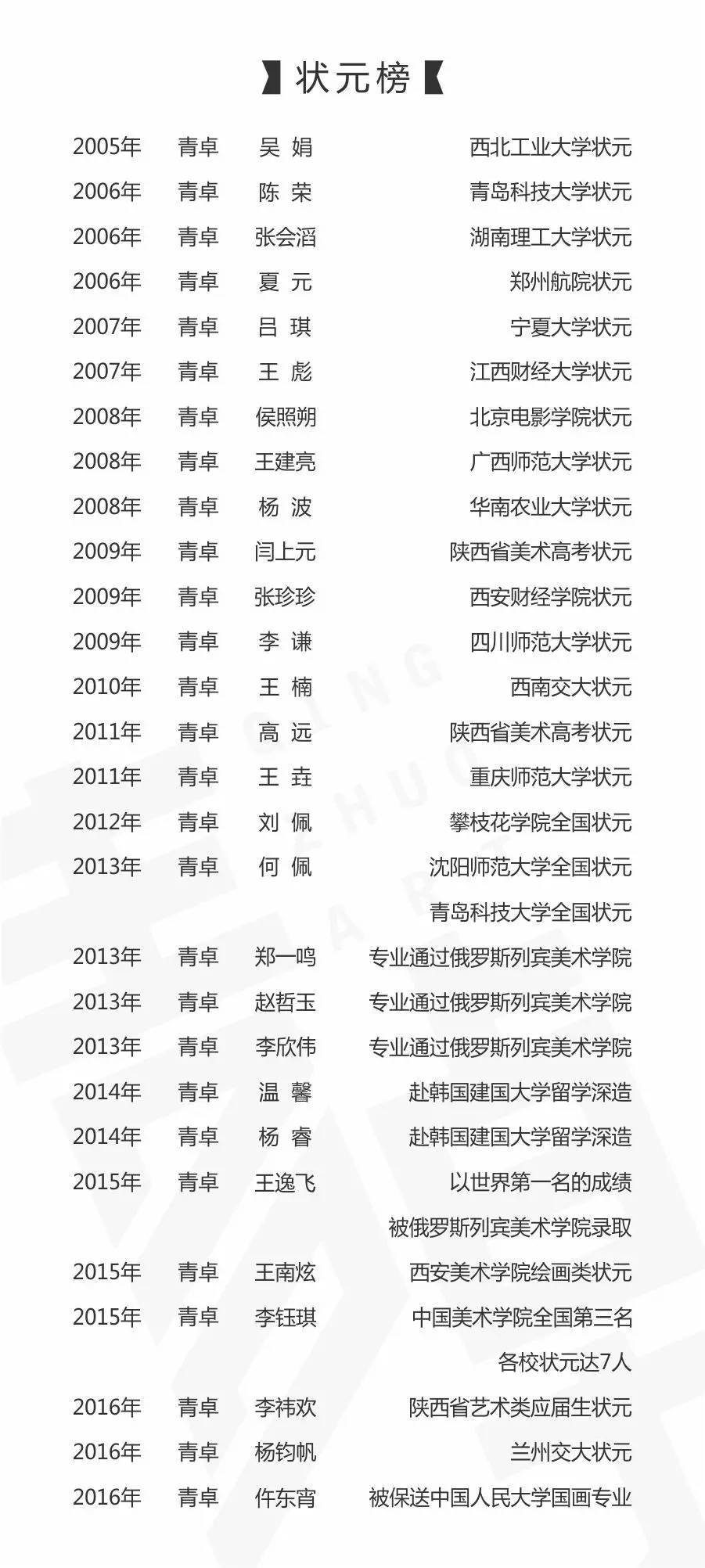 最新精神表，展現(xiàn)活力風采，引領(lǐng)時代潮流