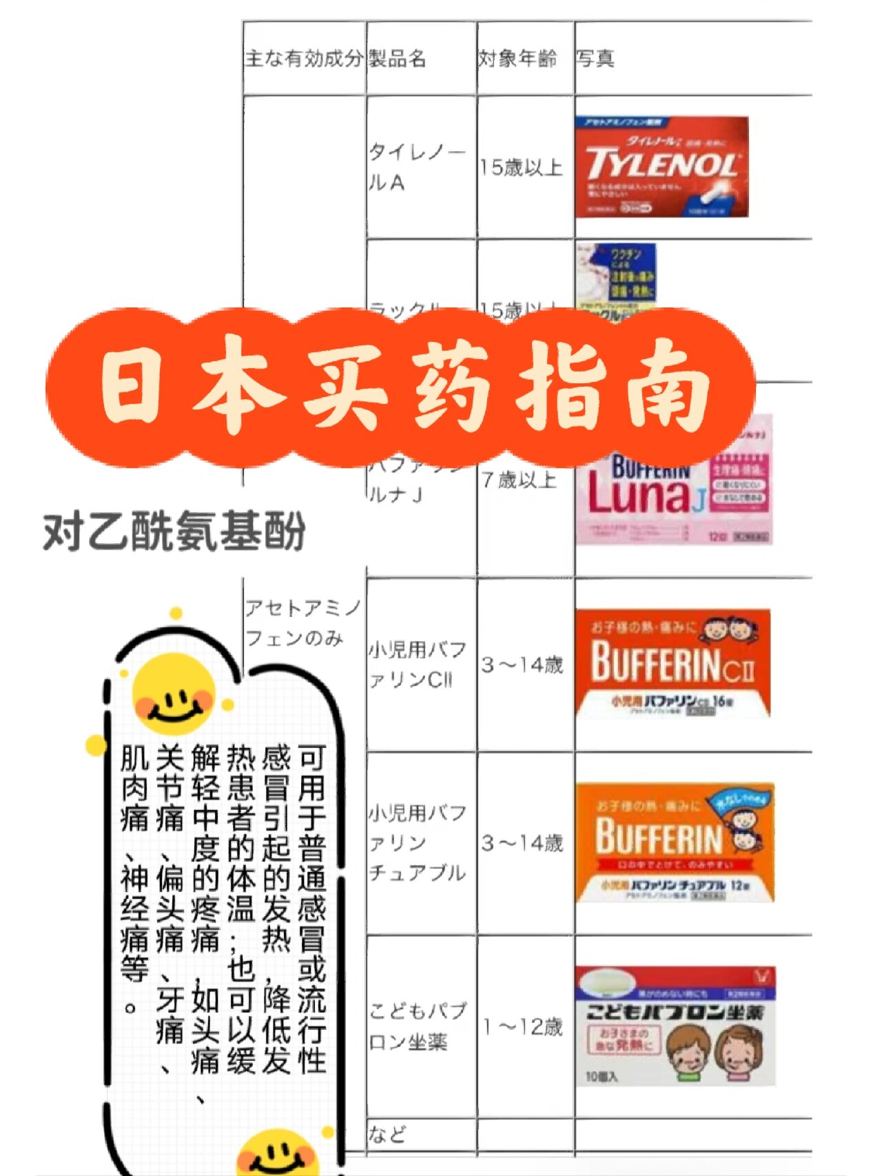 日本藥品最新動態(tài)，創(chuàng)新與發(fā)展的前沿探索成果展示