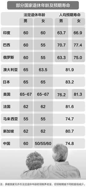 最新改年齡，擁抱變化，學(xué)習(xí)鑄就自信與成就之路