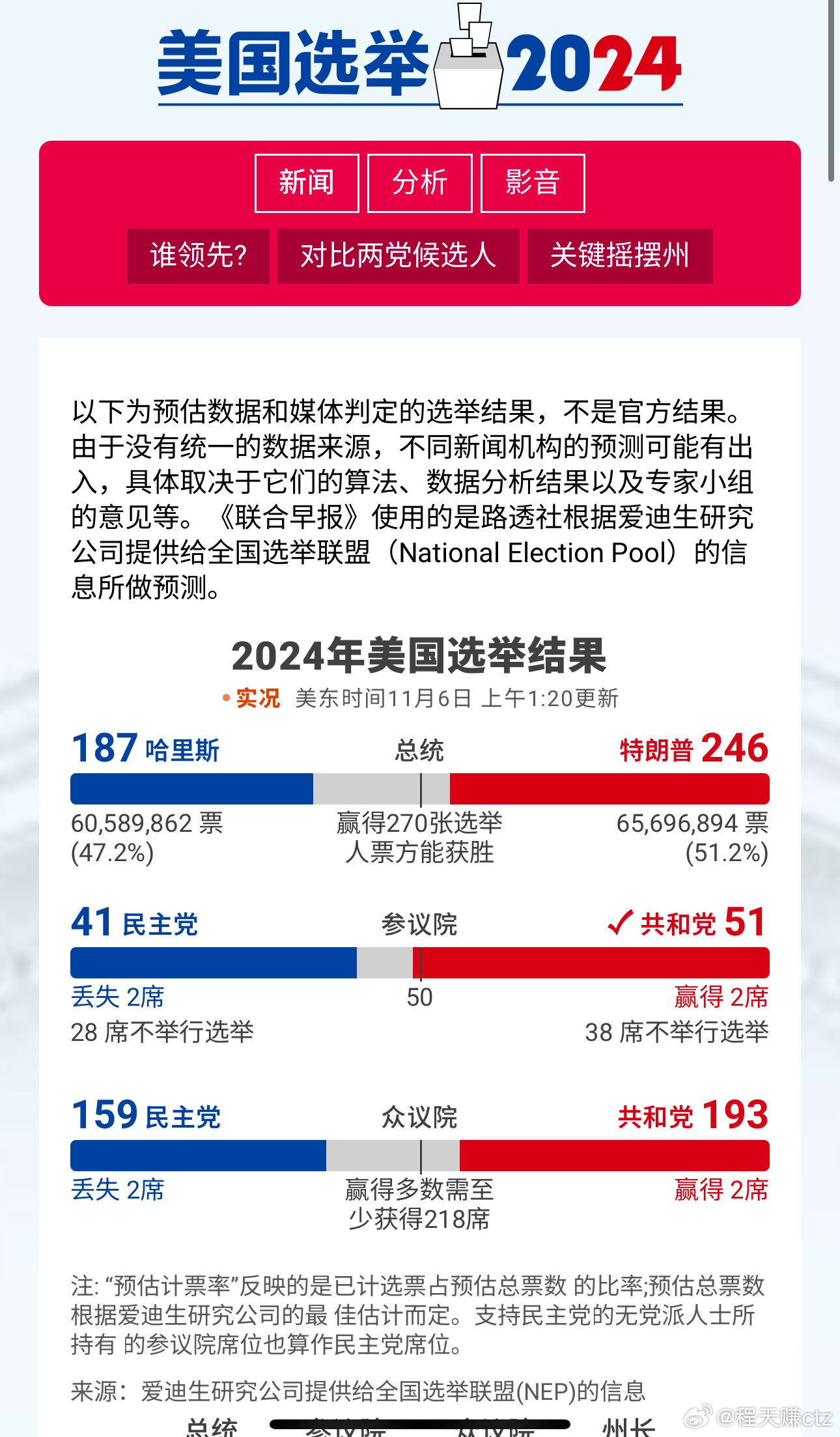 工程廠房燈具 第25頁