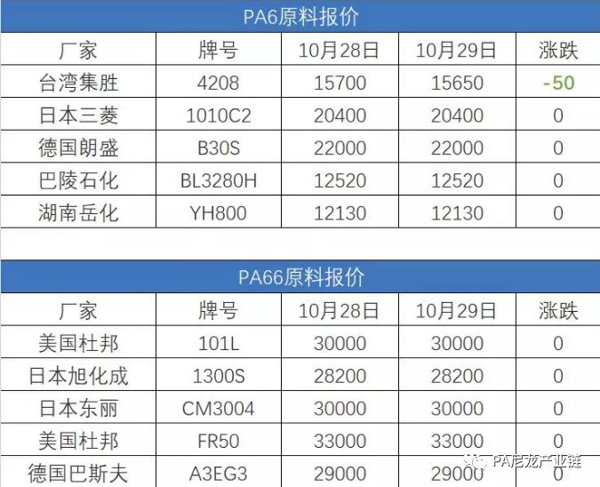 PA最新價(jià)，自然美景探險(xiǎn)之旅，探尋內(nèi)心平靜的奇妙旅程