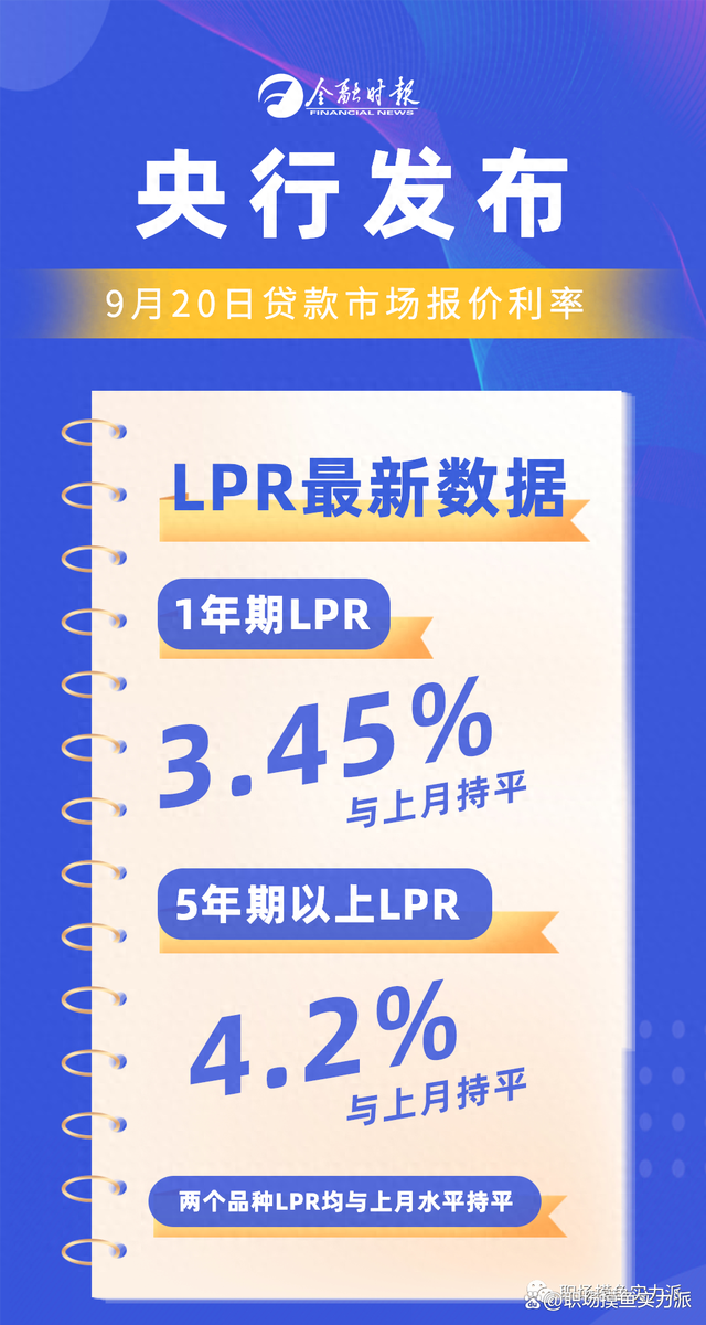 上海LPR最新動(dòng)態(tài)，小巷獨(dú)特風(fēng)味揭秘