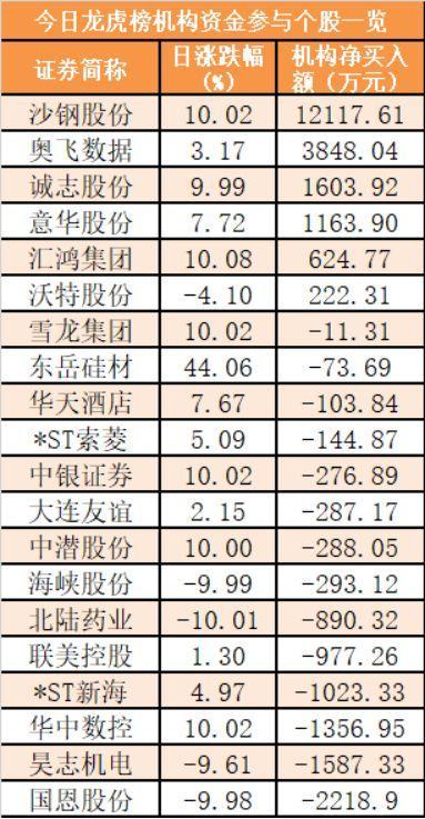 最新678盤攻略，輕松掌握技能，完成任務(wù)的步驟指南