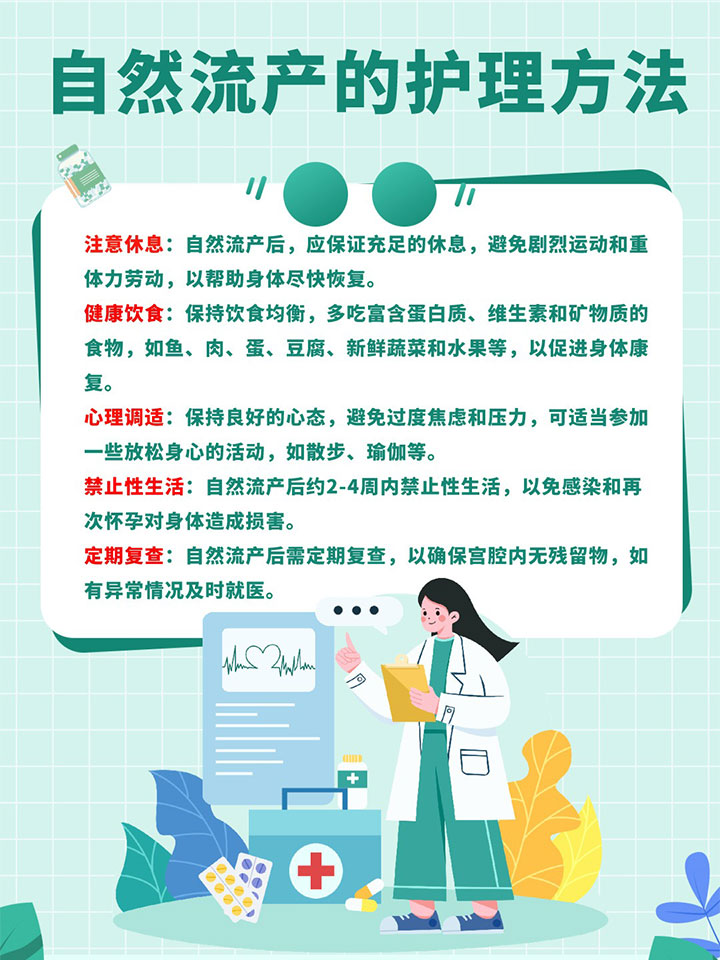 最新流產方法，小麗的經歷與珍貴友情的探索之旅