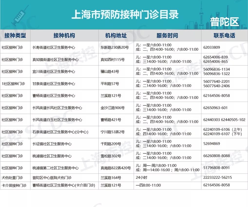 流感最新匯總報(bào)告，全面觀點(diǎn)闡述與分析