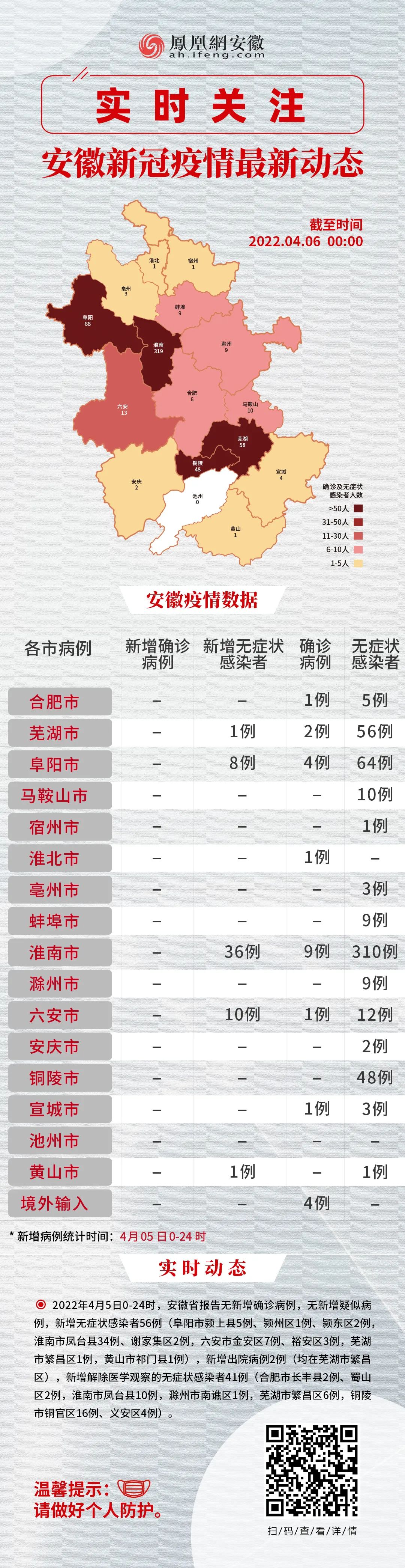 黃山疫情下的探索之旅，尋找自然美景中的內(nèi)心平和與寧靜