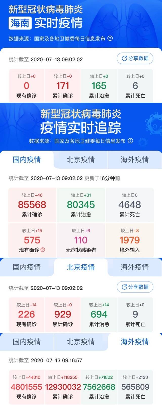 第131頁