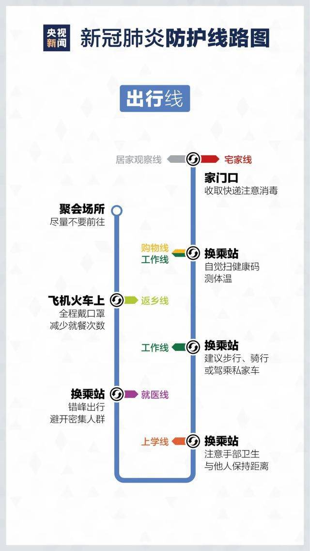 北洋疫情最新動(dòng)態(tài)，疫情下的溫馨日常觀察