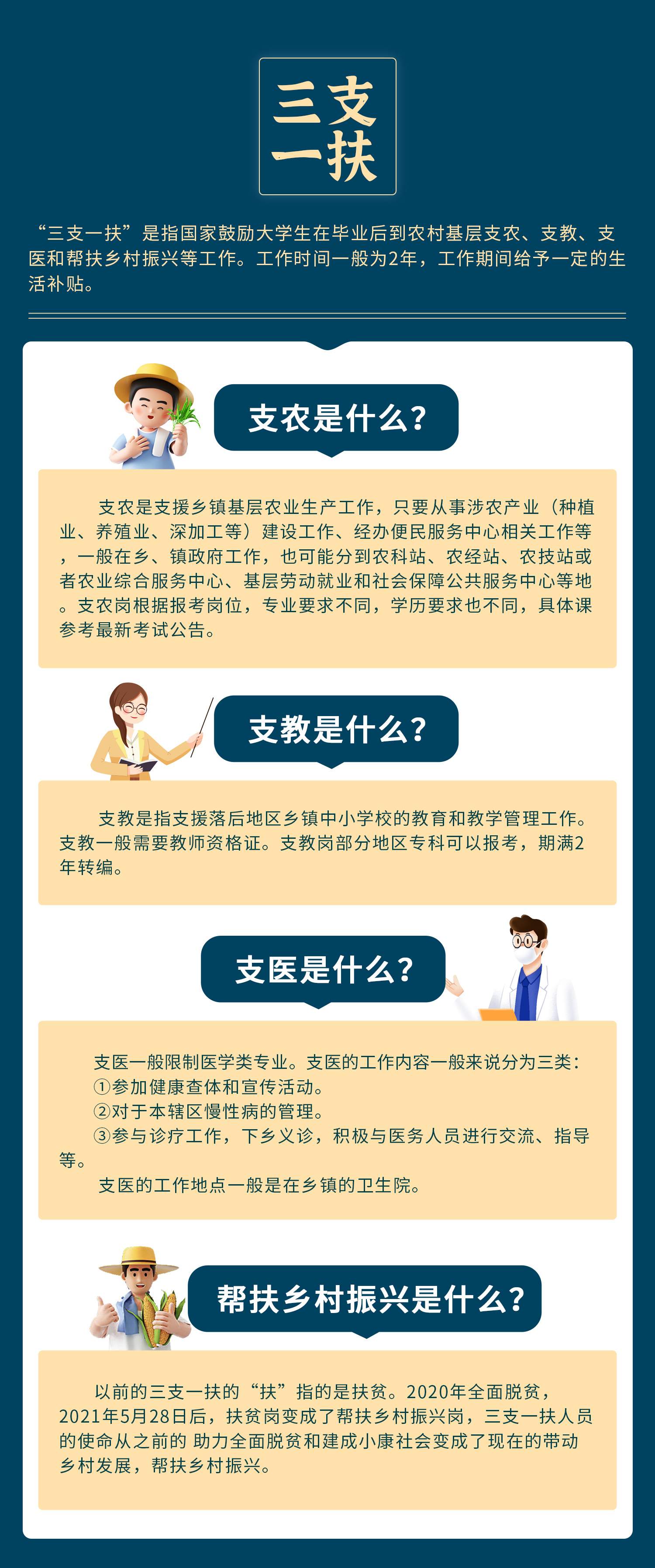 現(xiàn)代醫(yī)療支援新篇章，探索支醫(yī)最新動(dòng)態(tài)與發(fā)展