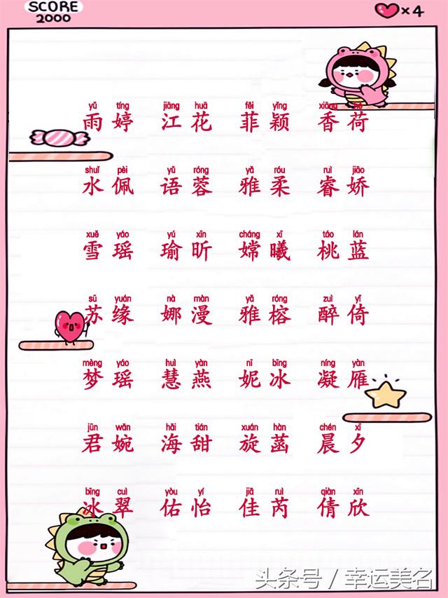 最新幼兒命名指南，精選名字推薦與取名指南