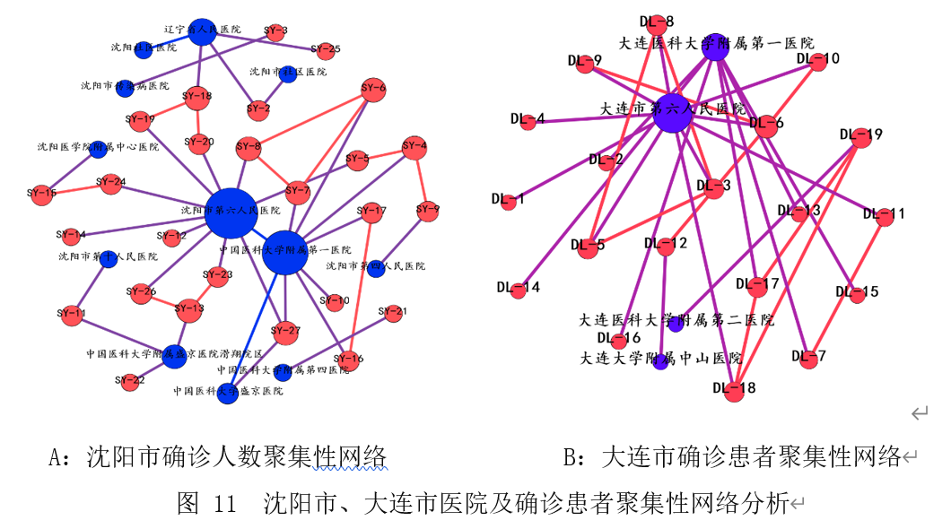 本溪冠狀最新情況詳解，任務(wù)完成與技能學(xué)習(xí)指南