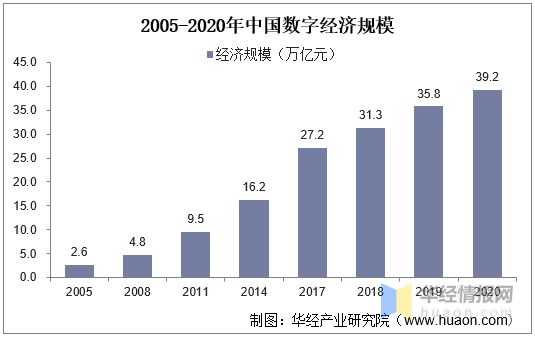 中國(guó)現(xiàn)狀最新概述，發(fā)展動(dòng)態(tài)與趨勢(shì)分析