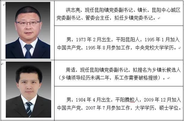 魯海威新任職務引領科技新紀元，體驗前所未有的高科技產(chǎn)品之旅