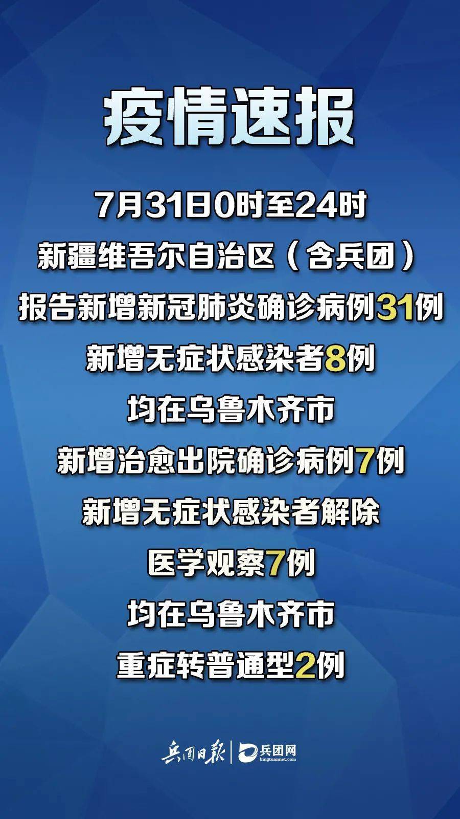 新冠肺炎最新動態(tài)，變化中的學(xué)習(xí)，匯聚希望與力量