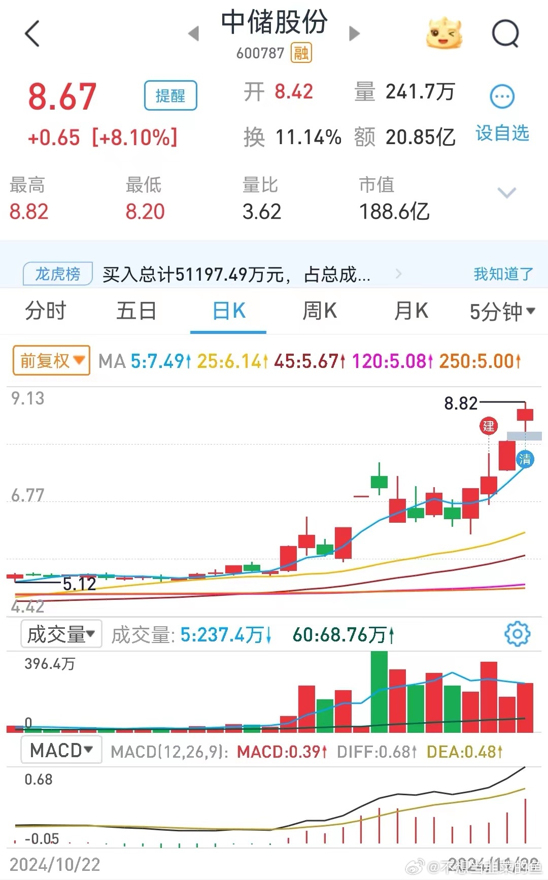 中儲最新消息，自然美景探索之旅的心靈洗禮與覺醒