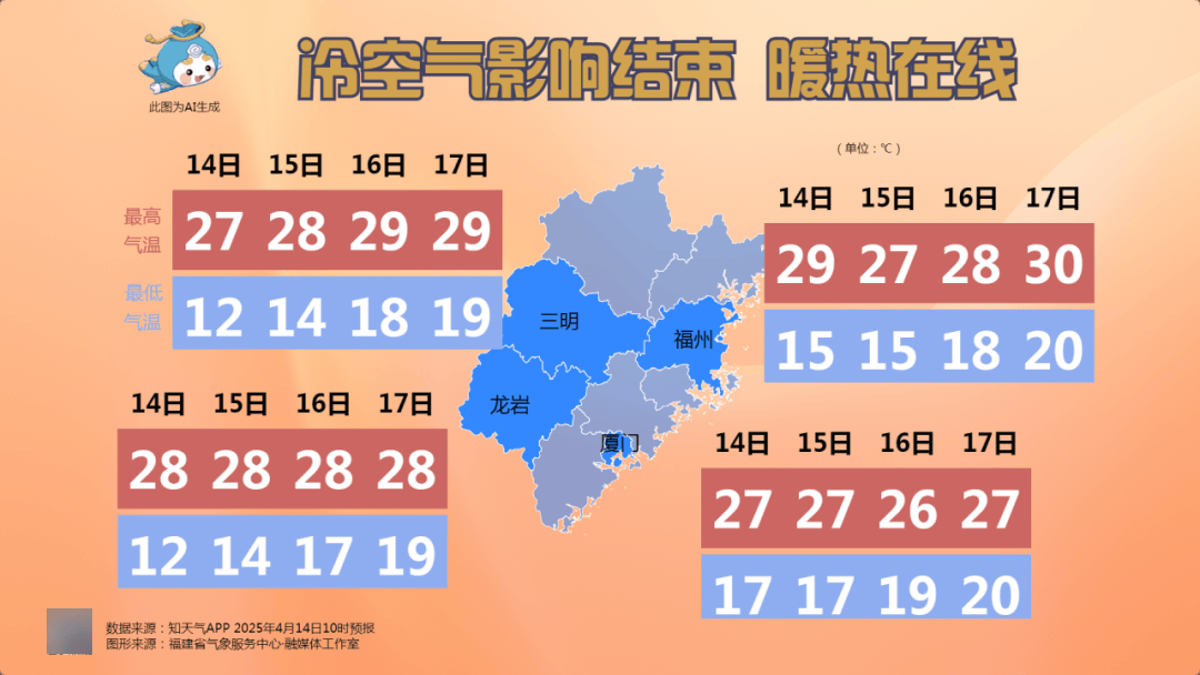 福建漳州最新天氣，探索自然美景，尋找內(nèi)心平和與寧靜之旅