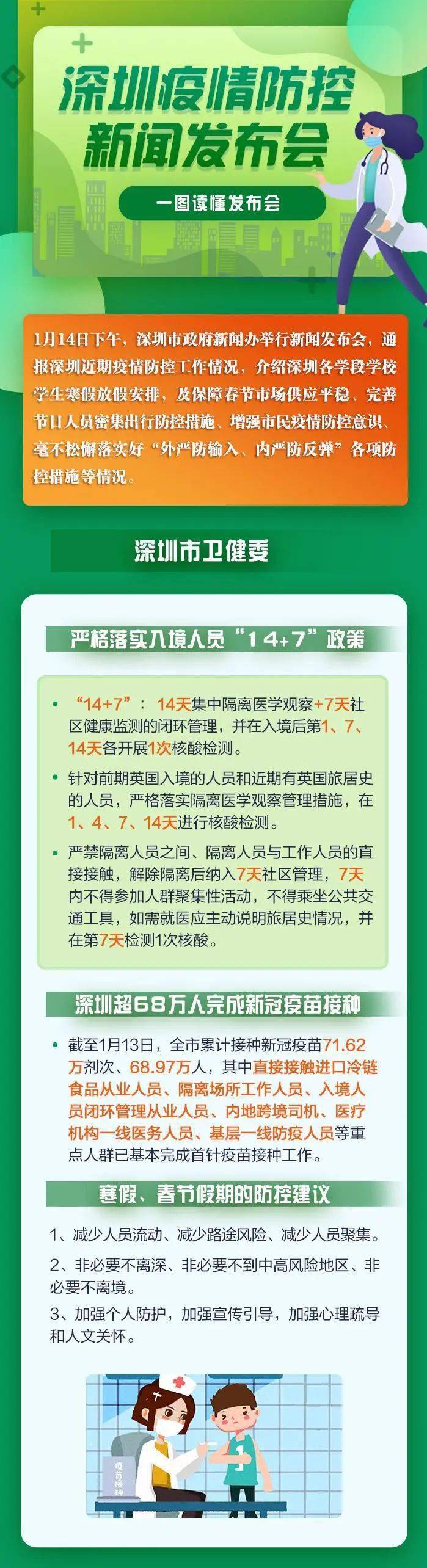 深圳衛(wèi)建委最新疫情動態(tài)，變化中的力量與學習帶來的自信與成就感