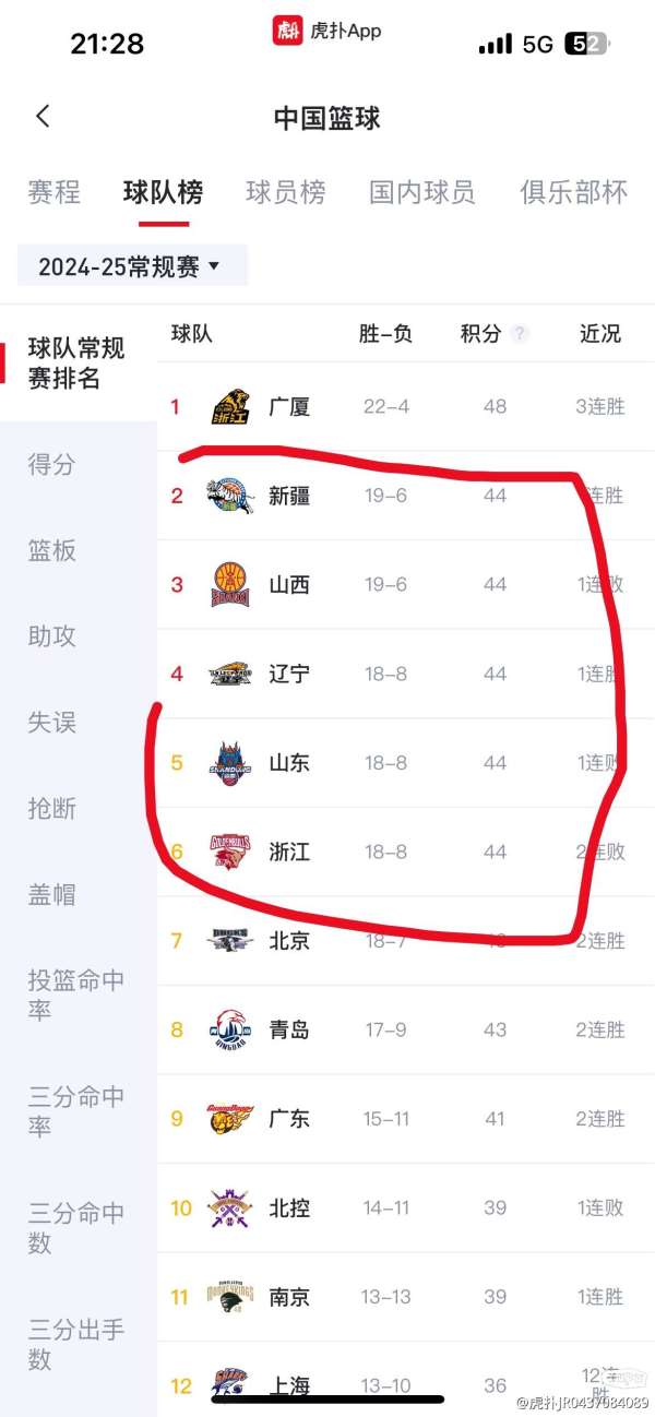 八一隊最新動態(tài)，科技重塑籃球，競技魅力前所未有