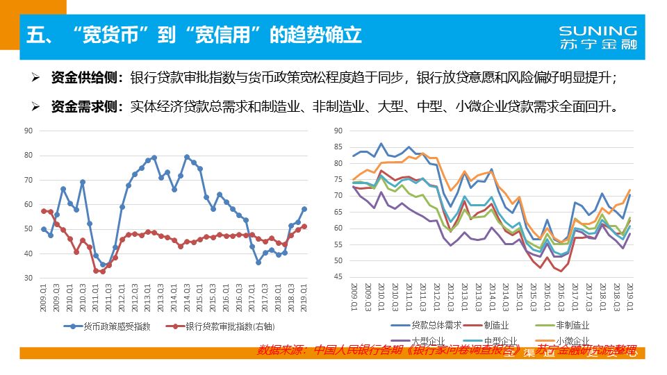 蘇寧金融最新動態(tài)，時代蛻變中的金融領(lǐng)域領(lǐng)航者