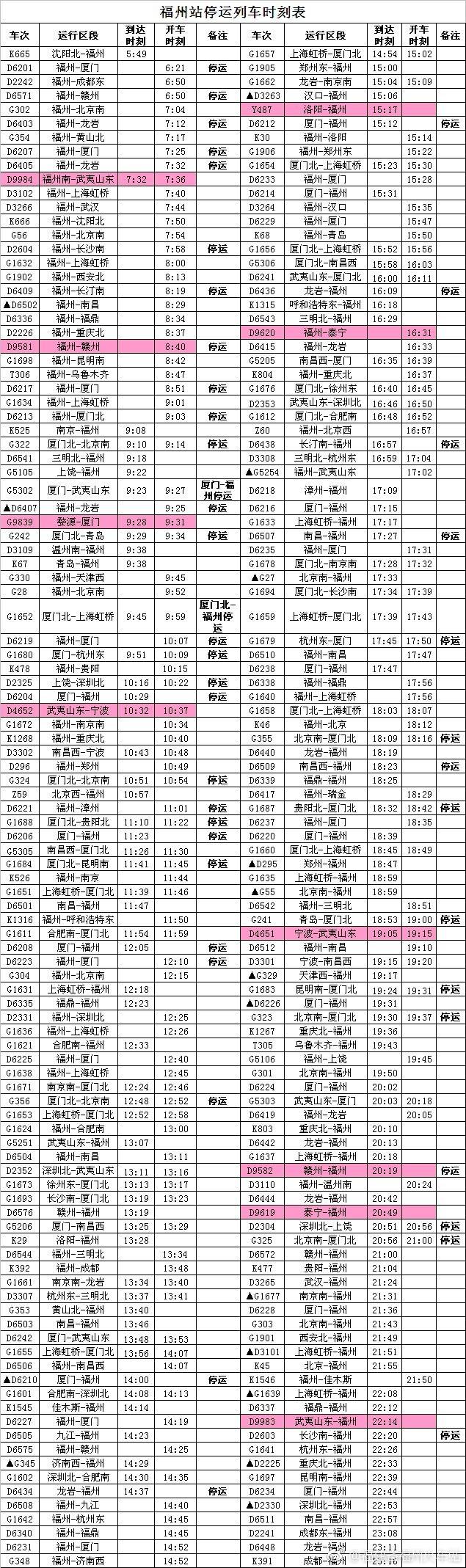 最新列車(chē)時(shí)刻表大揭秘??，最新列車(chē)時(shí)刻一網(wǎng)打盡！