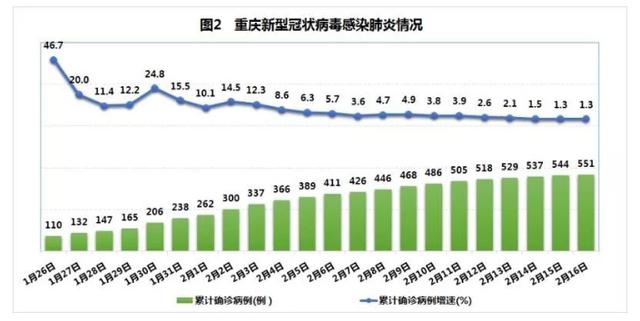 美國抗疫情最新數(shù)據(jù)，時(shí)代的挑戰(zhàn)與反思