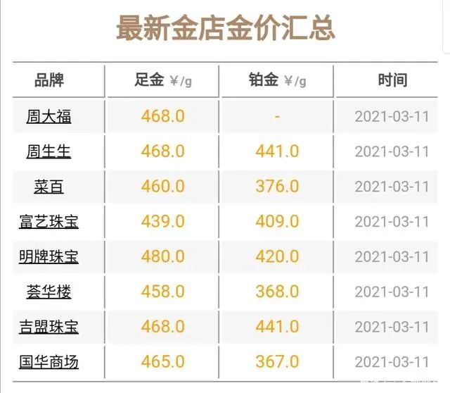 工程廠房燈具 第14頁