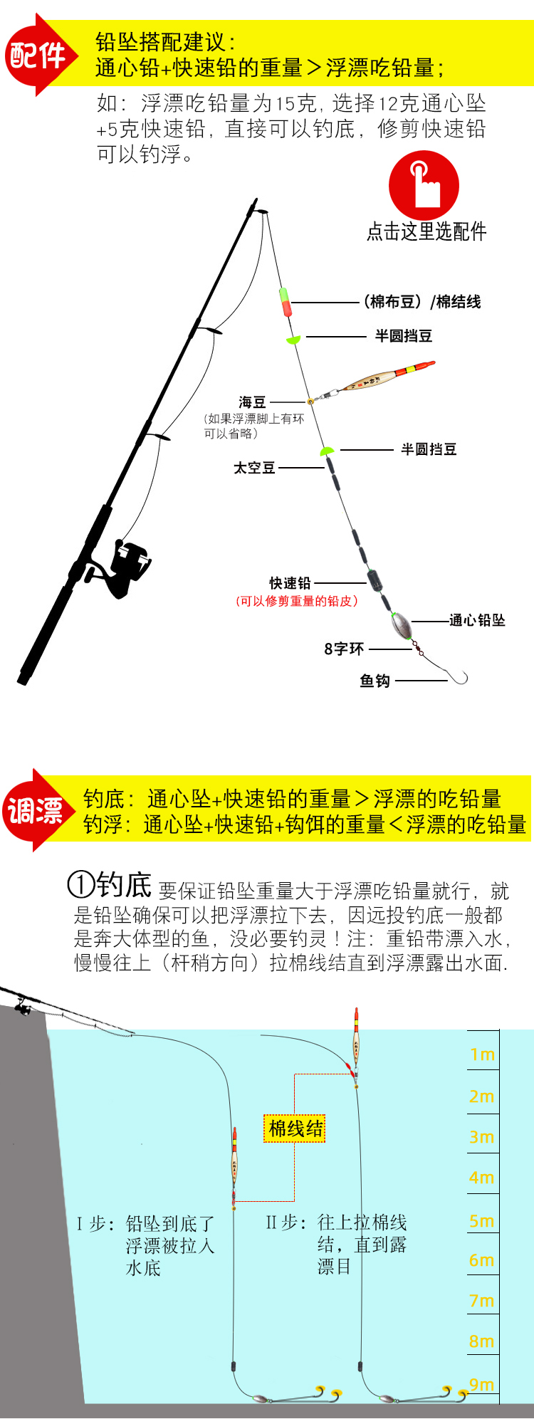 最新磯竿釣法，與自然美景的邂逅，探索內(nèi)心平和的釣魚之旅