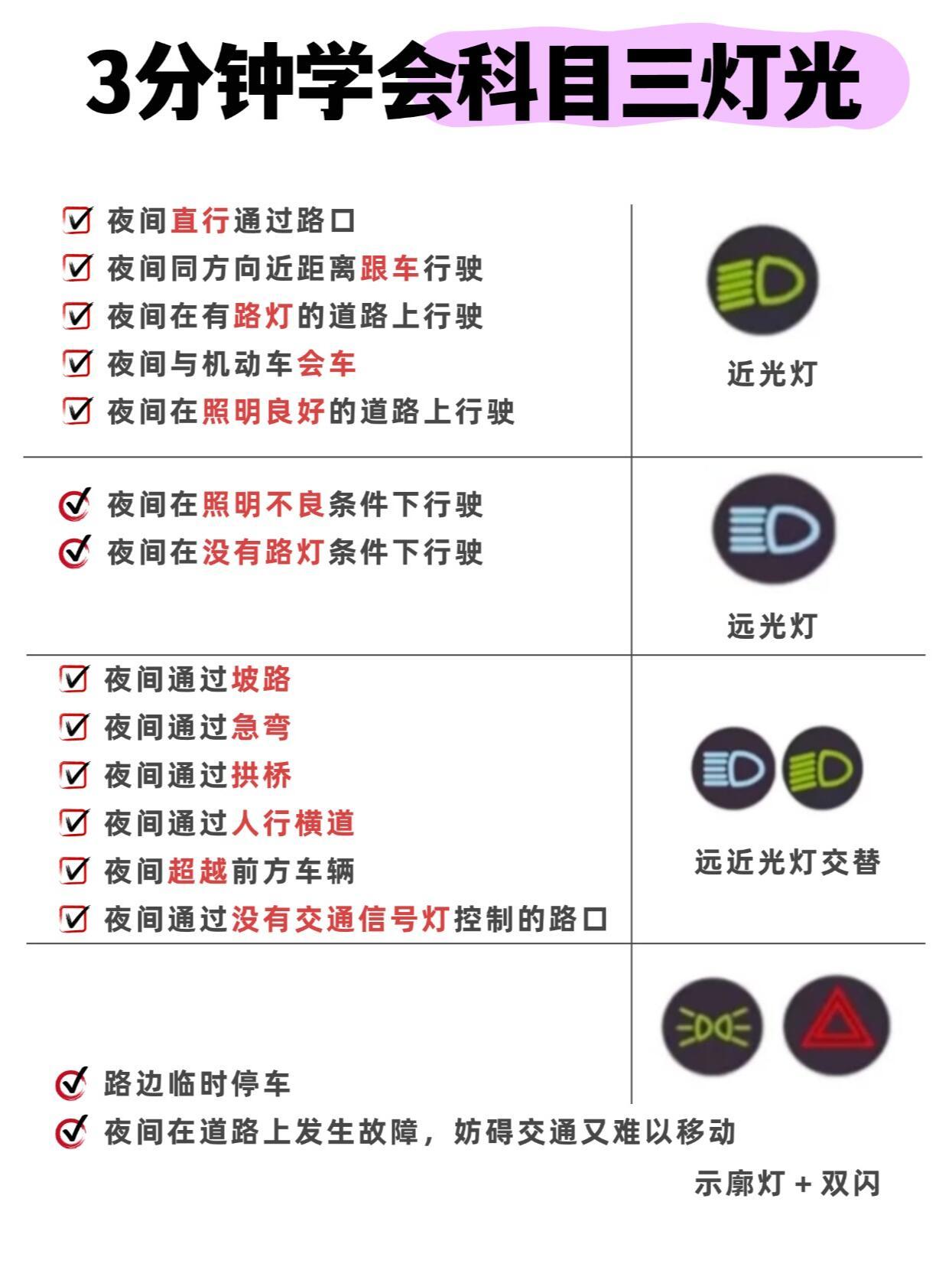科三最新燈光圖片，照亮道路，點亮未來駕駛之路的明燈