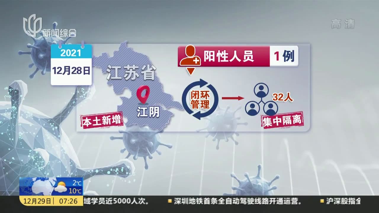 江陰最新科技案例，科技璀璨，生活因創(chuàng)新而變
