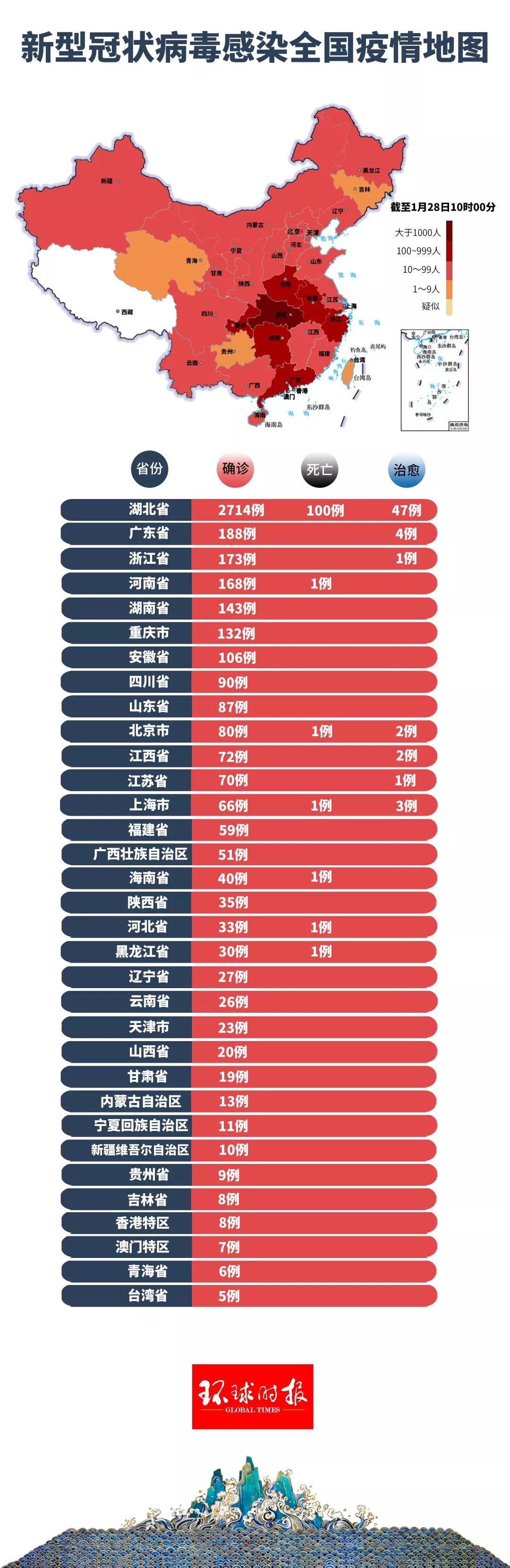 新冠狀肺炎最新圖像，小城溫馨抗疫日常實拍圖集