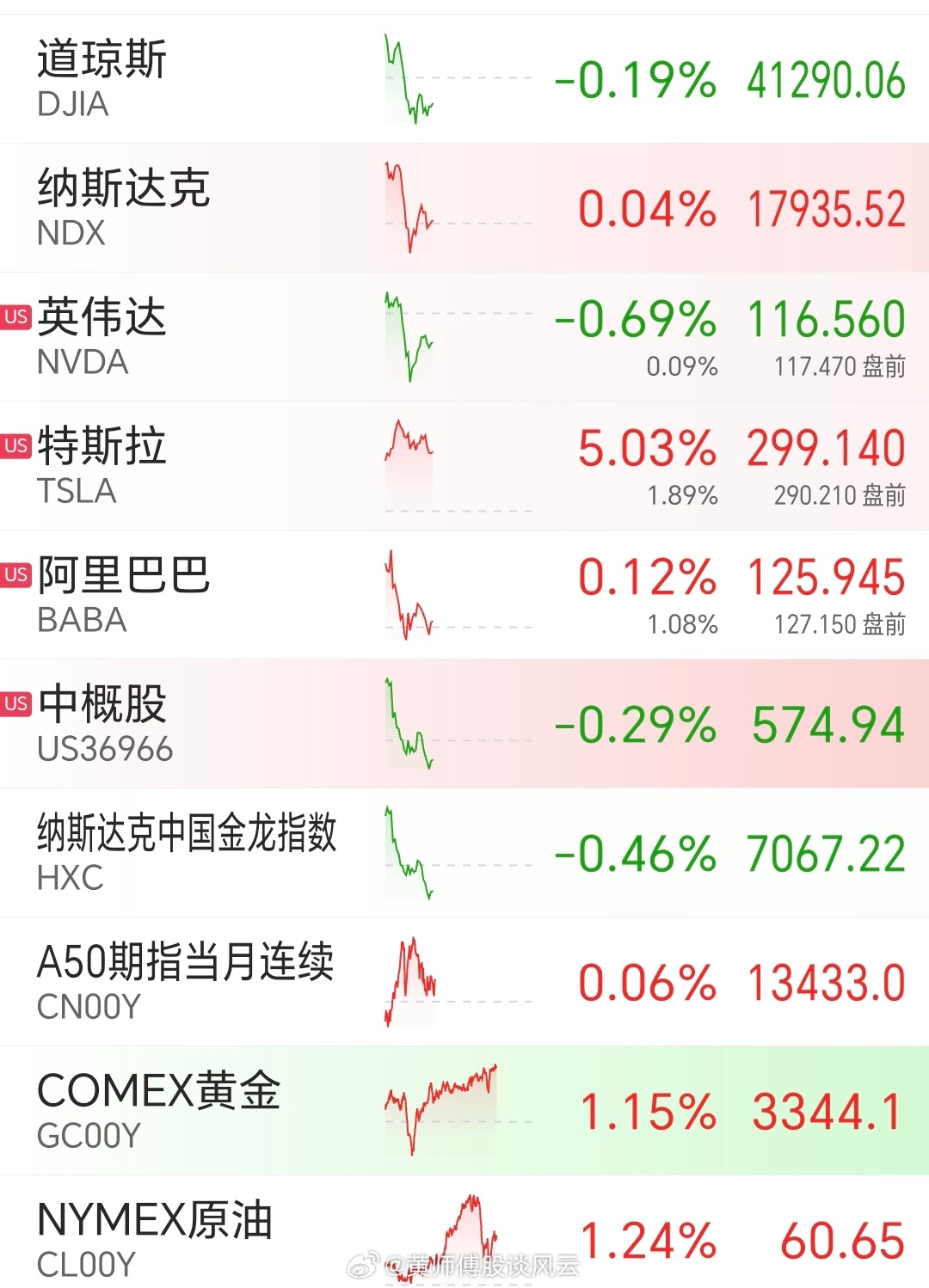 工礦燈具 第10頁(yè)