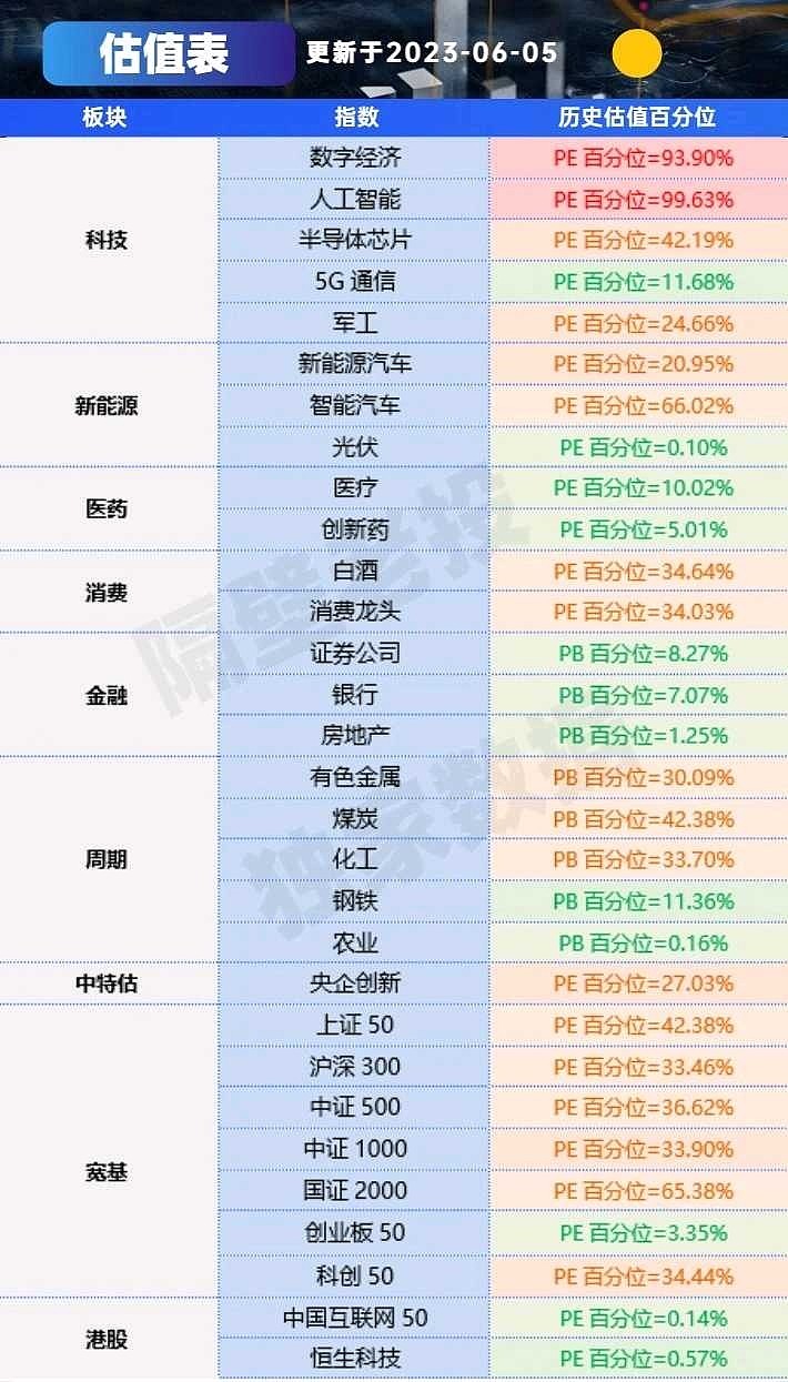 A股最新價值股深度解析與觀點闡述，挖掘潛力股，洞悉市場趨勢