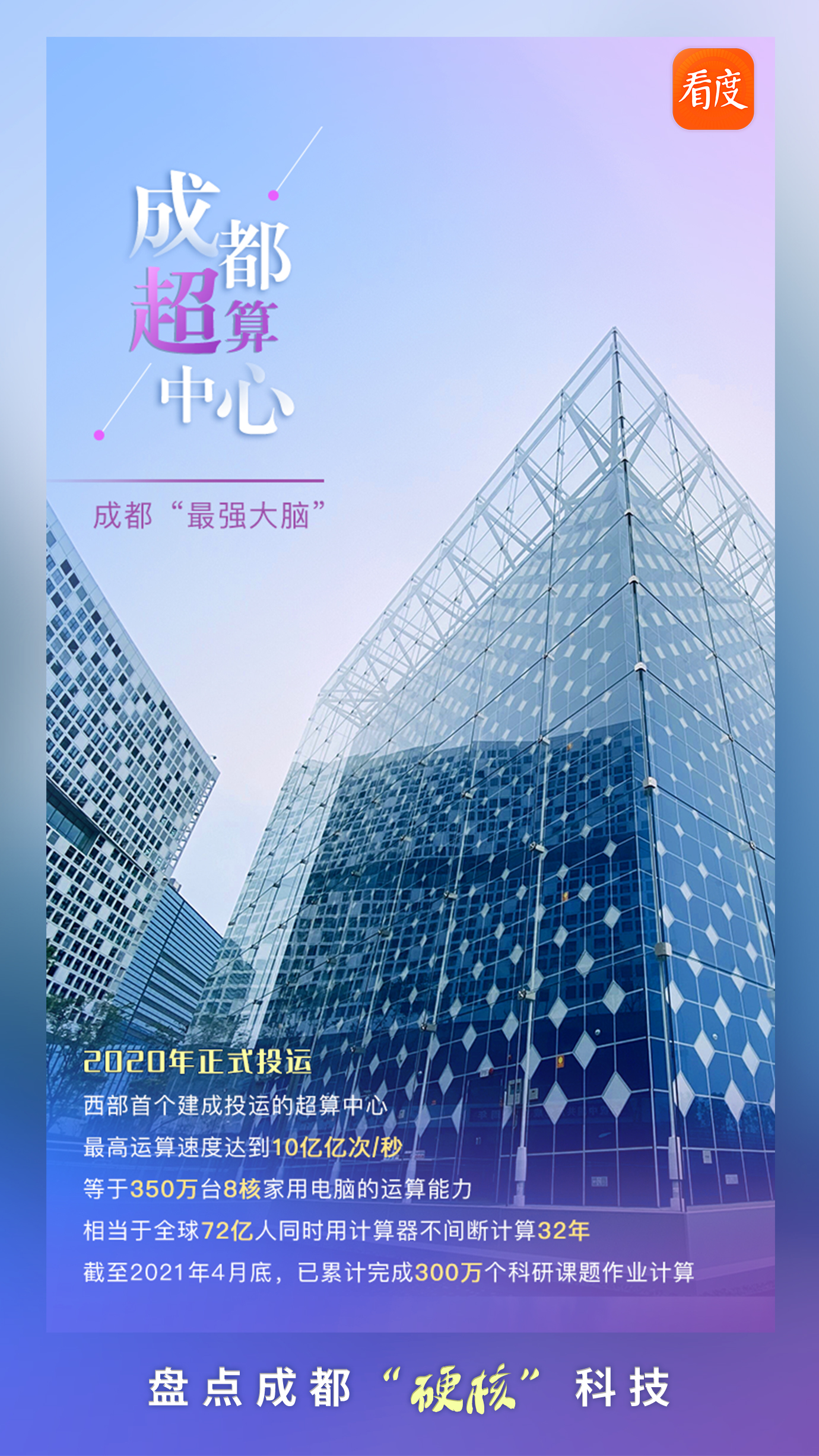 成都最新科技，點(diǎn)亮未來(lái)的靈感之光，成長(zhǎng)于變革之中