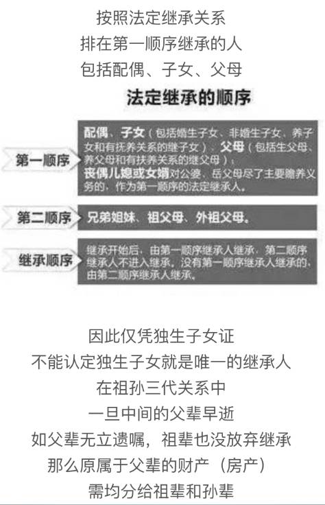 父母房產(chǎn)繼承新規(guī)，傳承中的溫情故事，家庭傳承新篇章