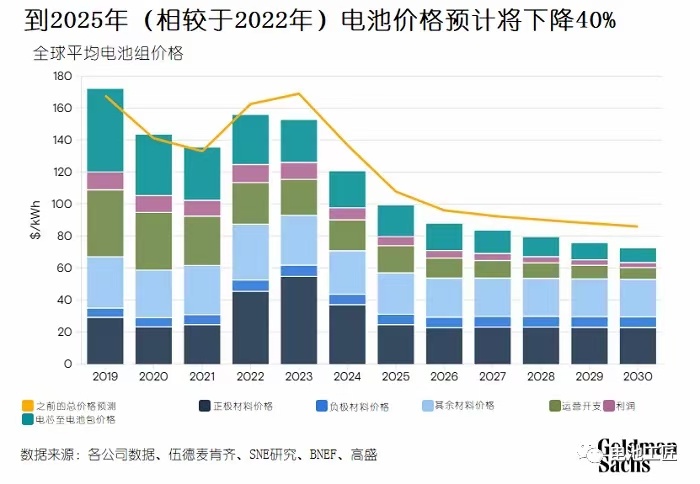工程廠房燈具 第6頁