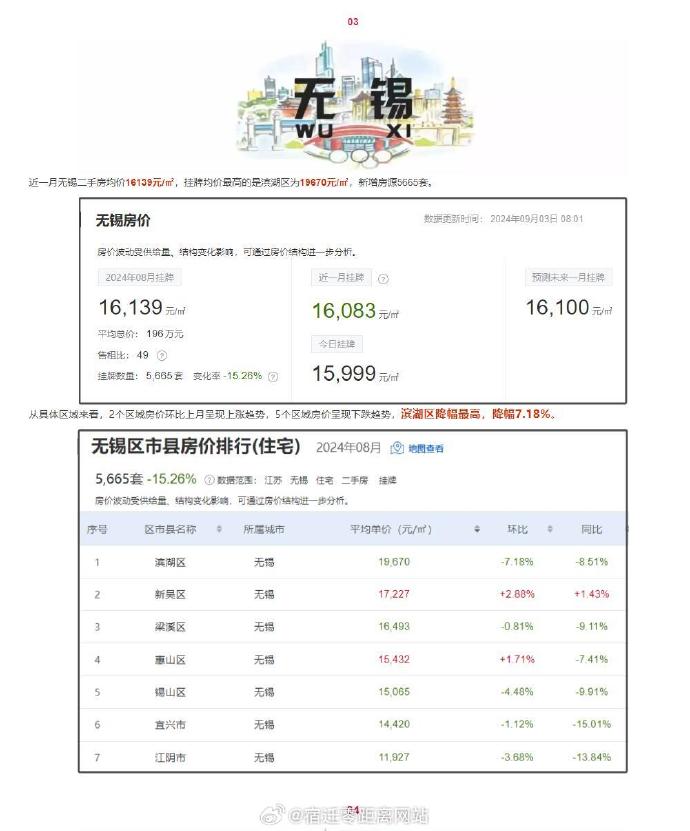 甪源最新房價揭秘，小巷深處的驚喜探索之旅
