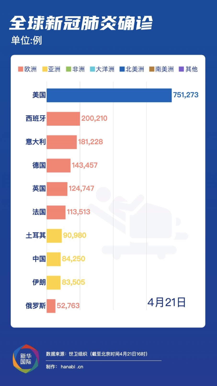 前世界疫情最新動態(tài)下的溫馨日常，小明與朋友們的生活與愛同行