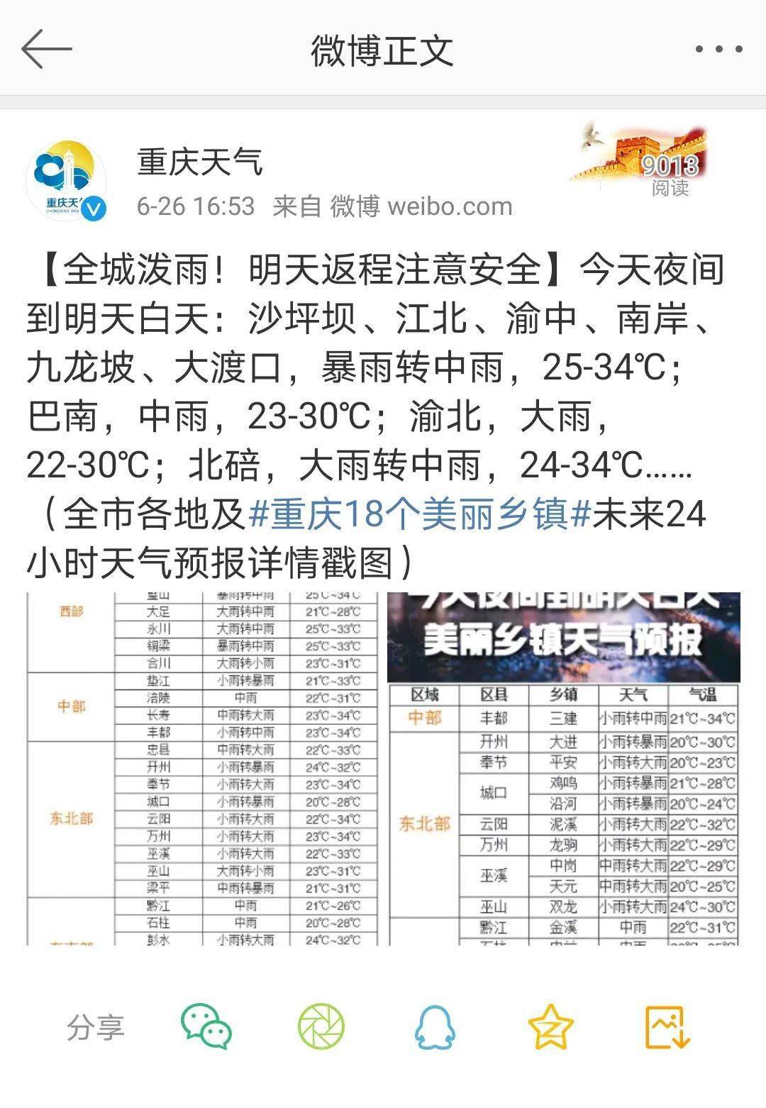 重慶暴雨科技應(yīng)對，智能預(yù)警系統(tǒng)守護(hù)生活，科技力量引領(lǐng)未來