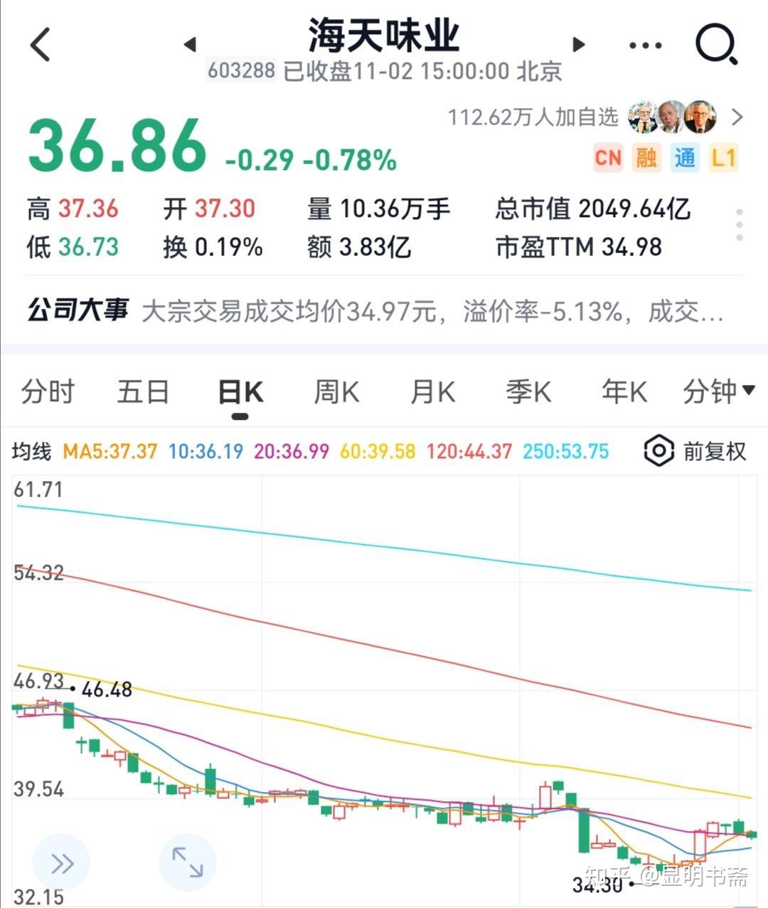 海天味業(yè)最新行情概覽，行業(yè)趨勢(shì)、市場(chǎng)分析與投資洞察全解析